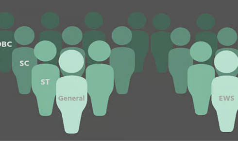 Reservation Policies in Education: Merit vs Social Justice